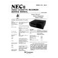 NEC PVC764E Service Manual