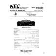 NEC RM-2670EBD Service Manual