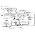 NEC JC-1531VMR-2 Circuit Diagrams